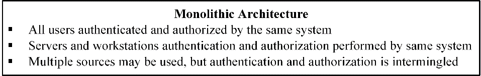 Access and Authorization - Figure 5